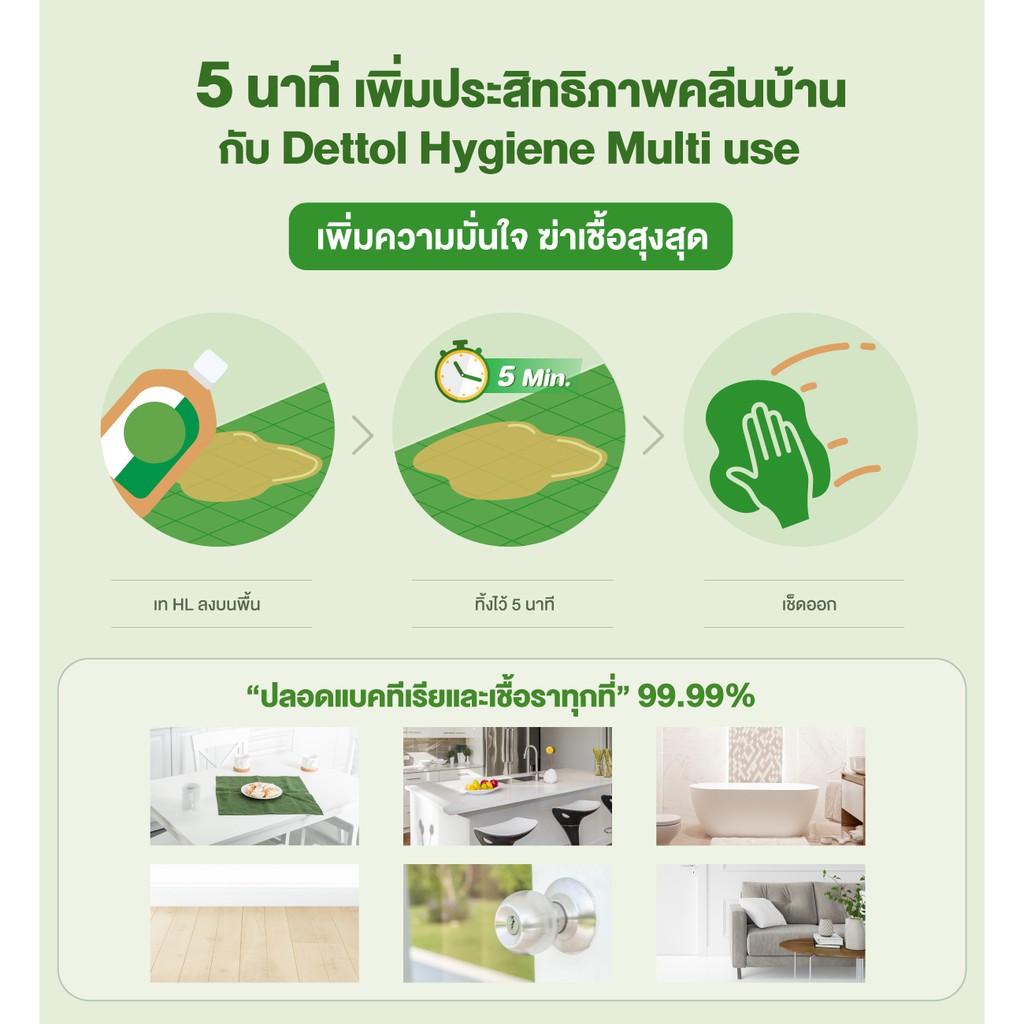 Dettol Hygiene Multi-Use Disinfectant , น้ำยาฆ่าเชื้อโรค น้ำยาทำความสะอาด บ้าน เดทตอล ไฮยีน มัลติ-ยูส ดิสอินแฟคแทนท์