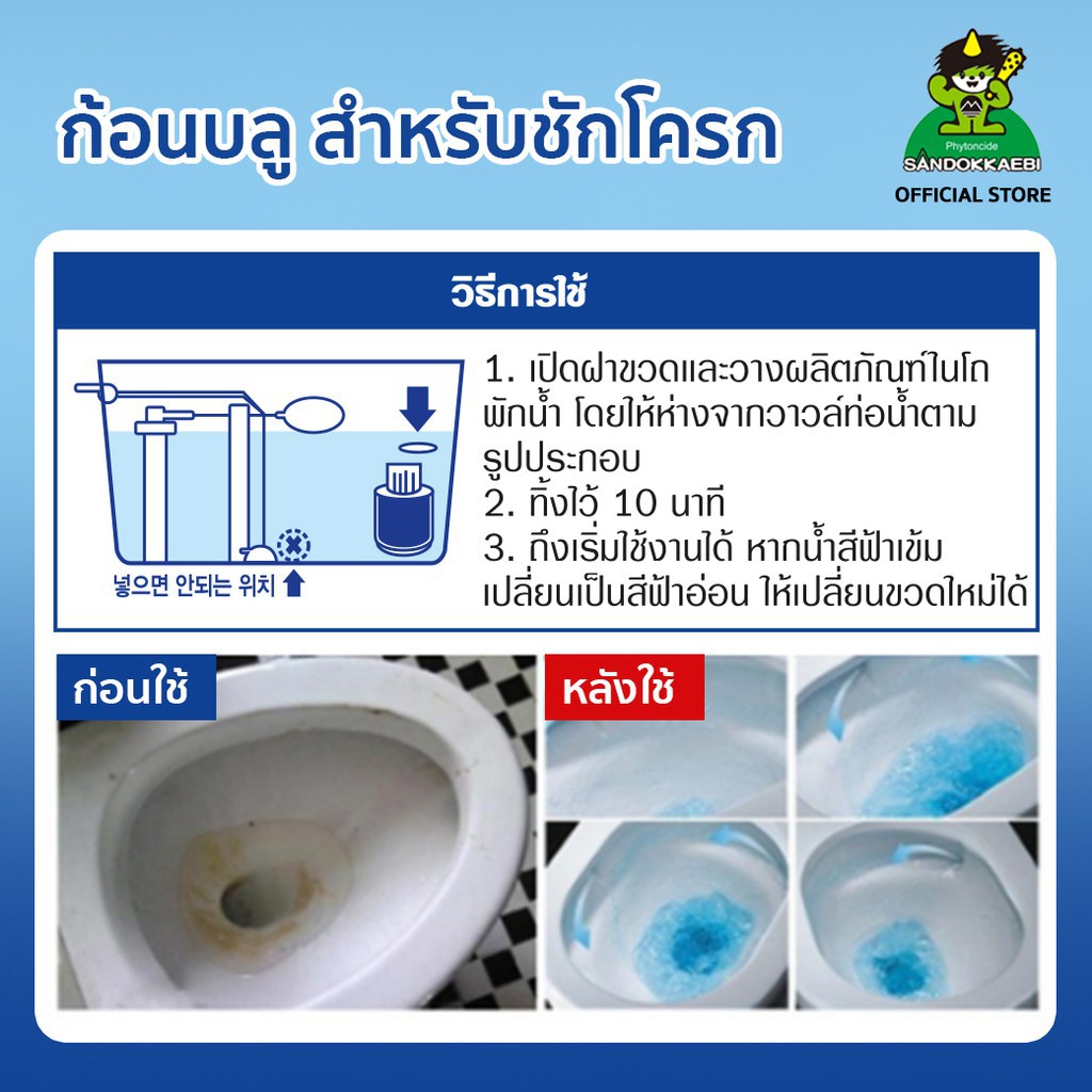 บ้านสะอาดx2 คุ้มกว่า sandokkaebi ก้อนบลู ดับกลิ่นทำความสะอาดชักโครก 180 กรัม + ผงล้างถังเครื่องซักผ้า 450 กรัม