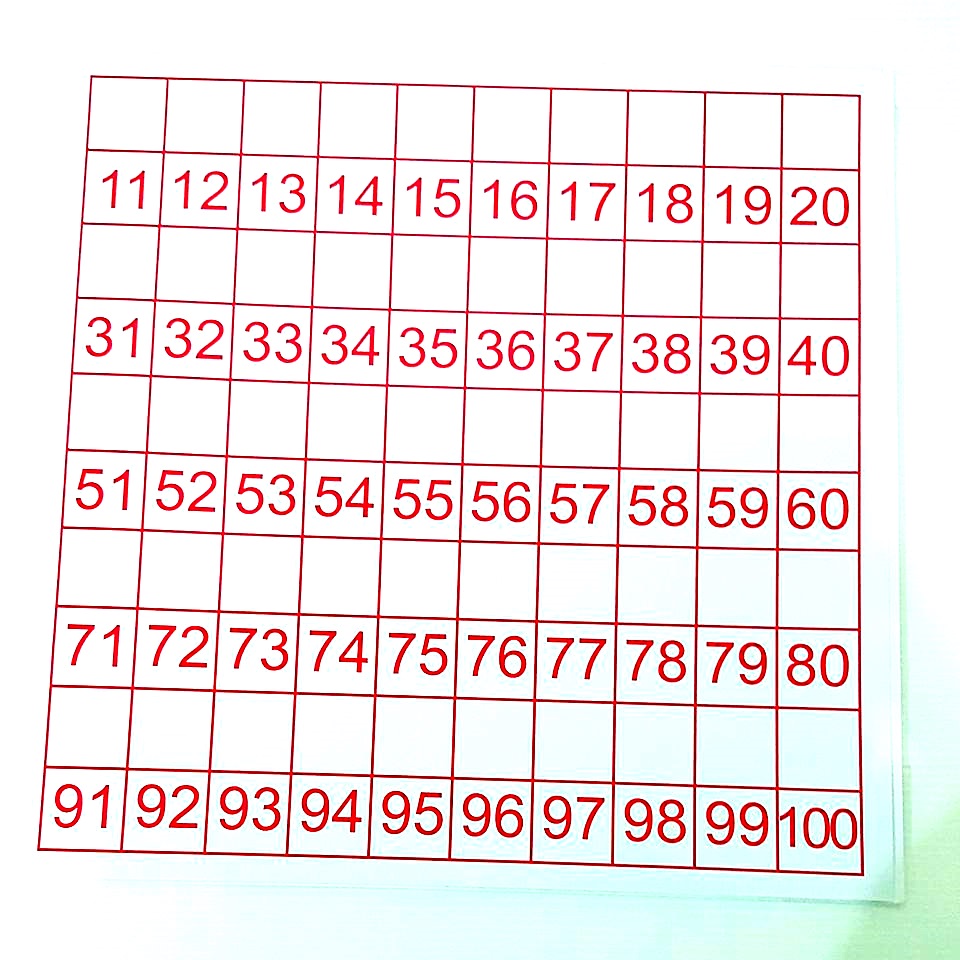 กระดาน 100 ช่อง