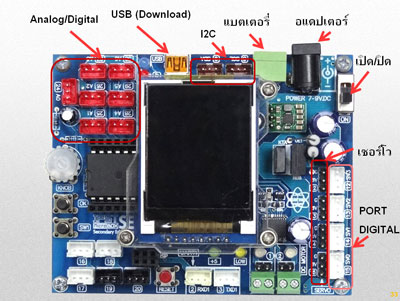 แผงวงจร IPST-SE