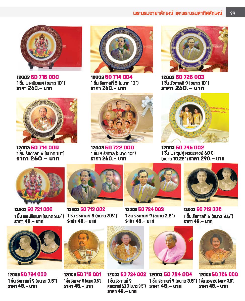 ชุดของขวัญซุปเปอร์แวร์