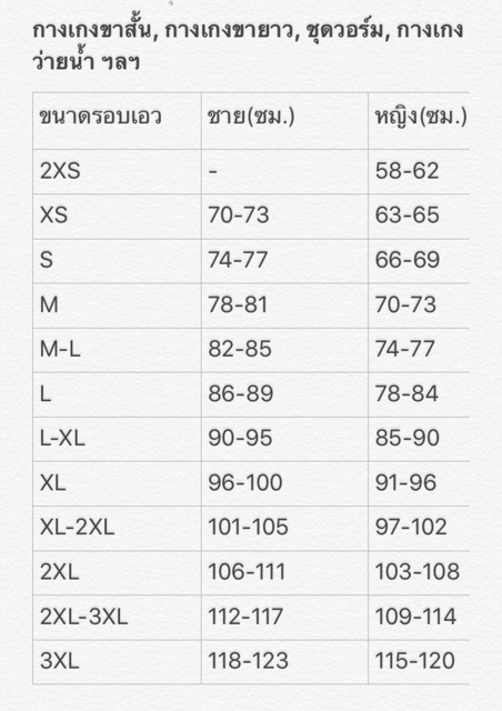 โปรดอ่านก่อนซื้อ กางเกงขาสั้นเพื่อการเล่นกีฬาแร็คเกตรุ่น ESSENTIAL