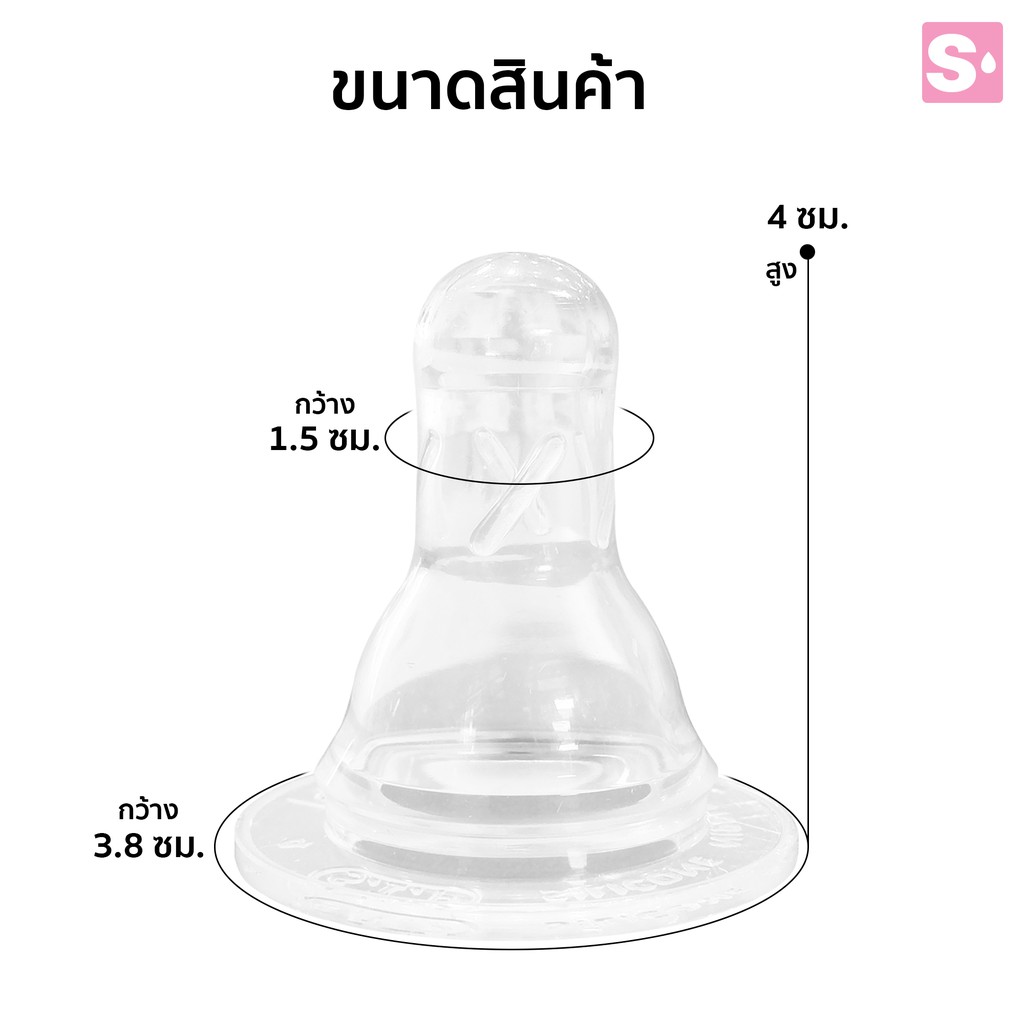 PAPPU จุกนมซิลิโคน แบบใส มี 3ไซส์ S,M,L มี 3 ชิ้น ย 3.8x ก 3.8 xส 4 ซม. สินค้าแม่และเด็ก