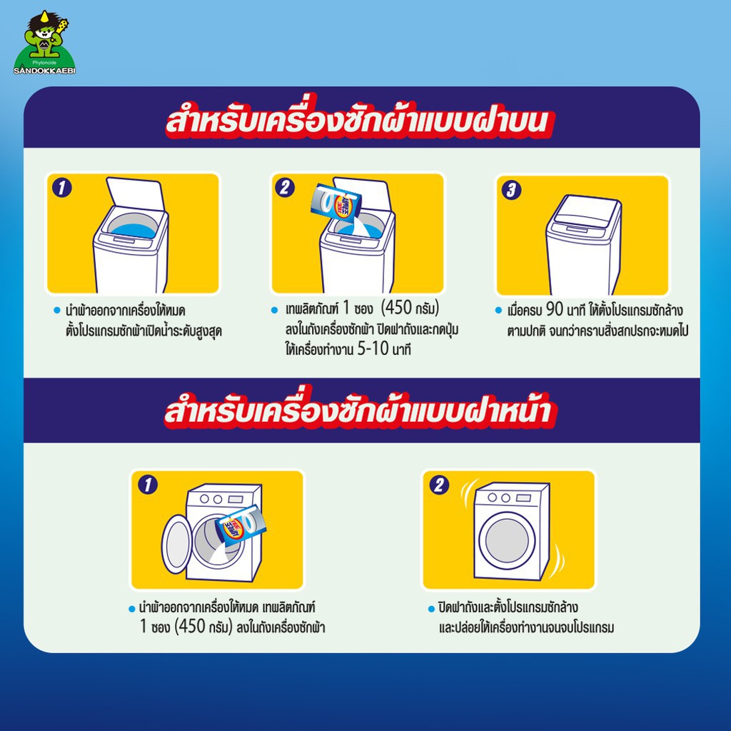 บ้านสะอาดx2 คุ้มกว่า sandokkaebi ก้อนบลู ดับกลิ่นทำความสะอาดชักโครก 180 กรัม + ผงล้างถังเครื่องซักผ้า 450 กรัม
