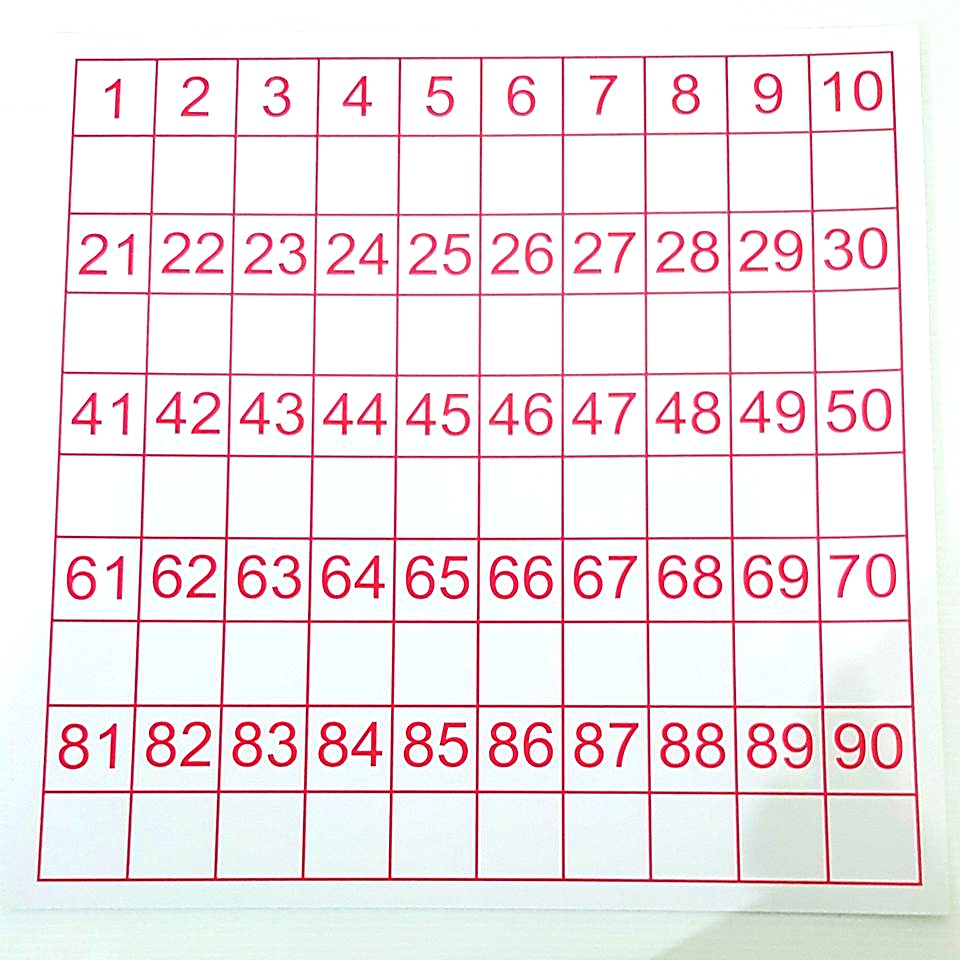 กระดาน 100 ช่อง