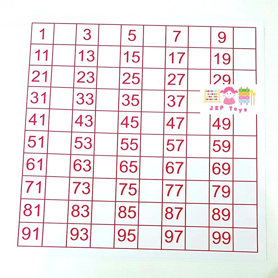 กระดาน 100 ช่อง