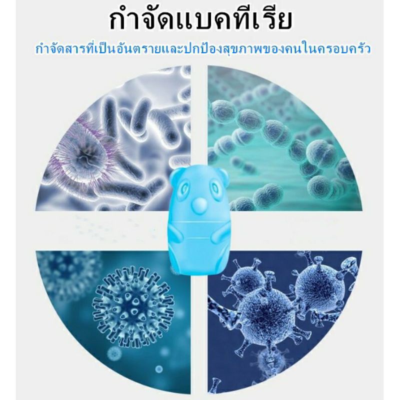 💥สู้โควิด!!น้ำยาดับกลิ่นชักโครก หมีน้อย ระงับกลิ่น น้ำสีฟ้า กลิ่นหอมทุกครั้งที่กด ลดกลิ่นเหม็นในห้องน้ำ ดับกลิ่นชักโครก