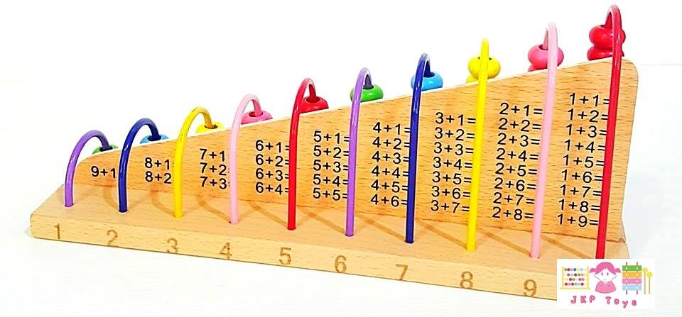 ลูกคิดข้ามรั้ว 10 หลัก