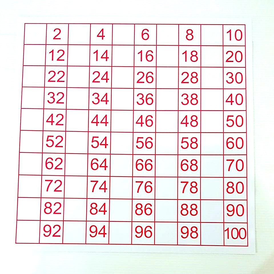 กระดาน 100 ช่อง