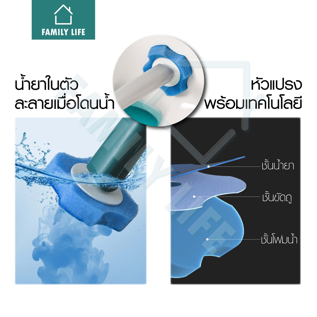 ที่แปรงชักโครก ที่ขัดห้องน้ำ ที่ขัดชักโครก แบบใช้แล้วทิ้ง แปรงล้างห้องน้ำชักโครก ทำความสะอาดห้องน้ำ