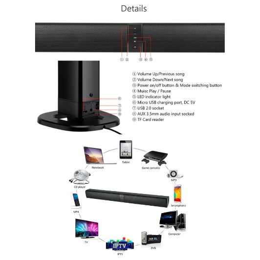 !!สินค้าขายดี!! ลำโพงบลูทูธ 2 in 1 รุ่น BS-36 Detachable Bluetooth Soundbar