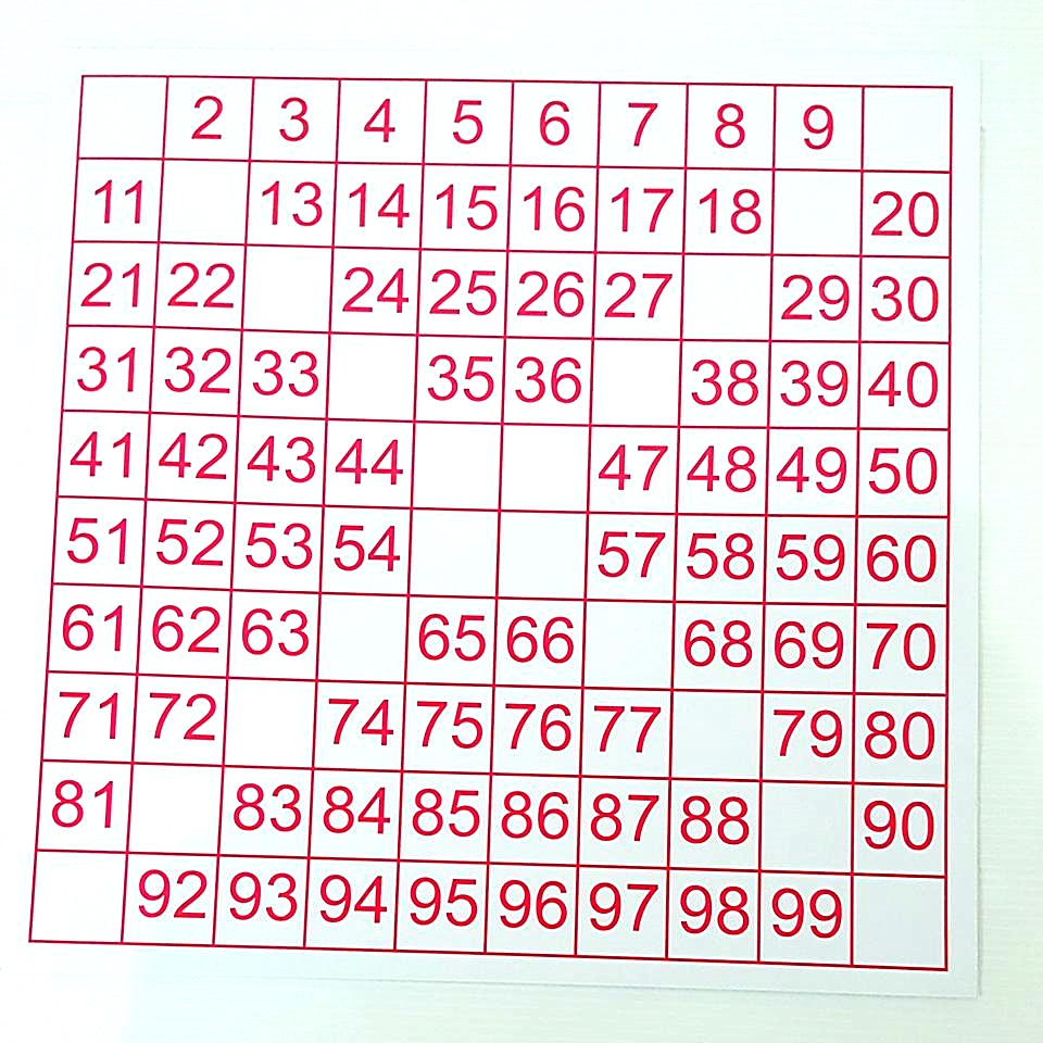 กระดาน 100 ช่อง