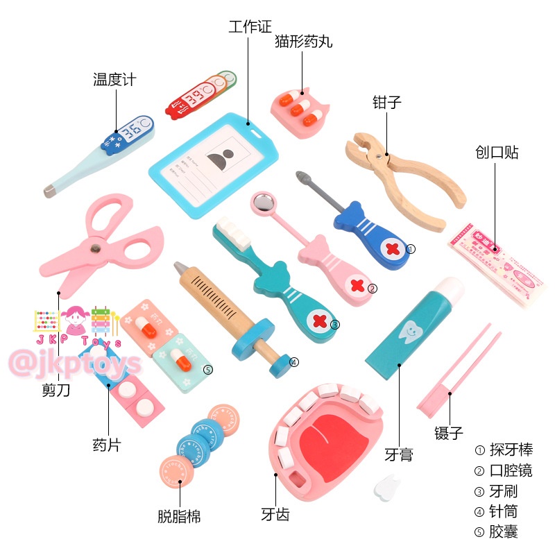ชุดเครื่องมือเเพทย์ กระเป๋า