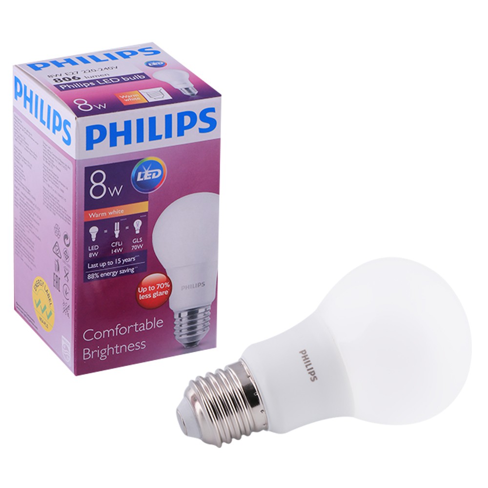 หลอดโคมไฟจับยุง หลอดไฟภายในบ้านเอนกประสงค์