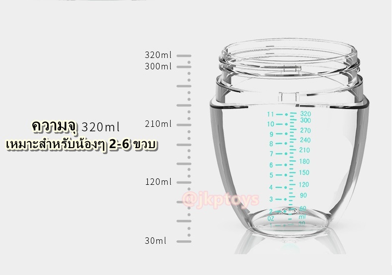 แก้วน้ำเด็ก แก้วหัดดูด แก้วน้ำพร้อมหูจับ หลอดเด้ง นิ่มไม่บาดปาก สำหรับเด็ก XinTiger