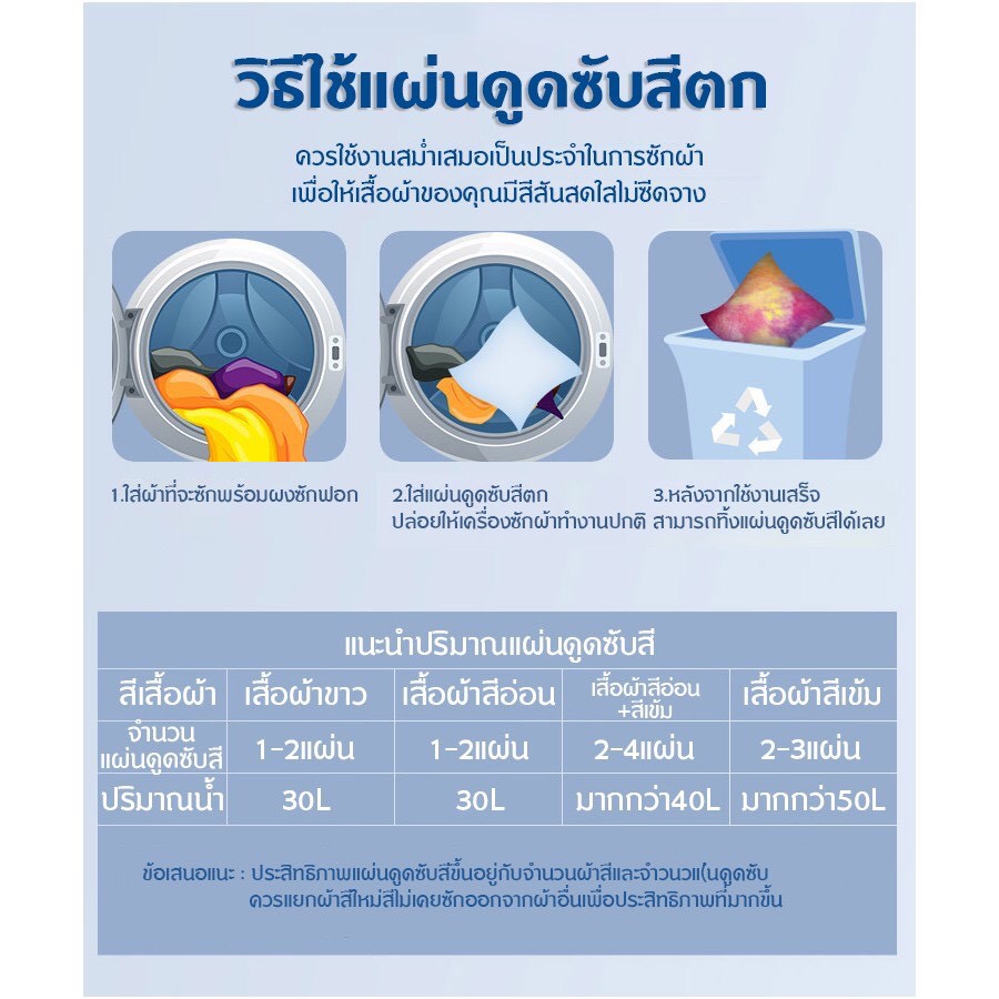 ⭐️"แผ่นซักผ้าดูดซับสี"ป้องกันผ้าสีตก แผ่นดูดซับสีตก นวัตกรรมจากญี่ปุ่น