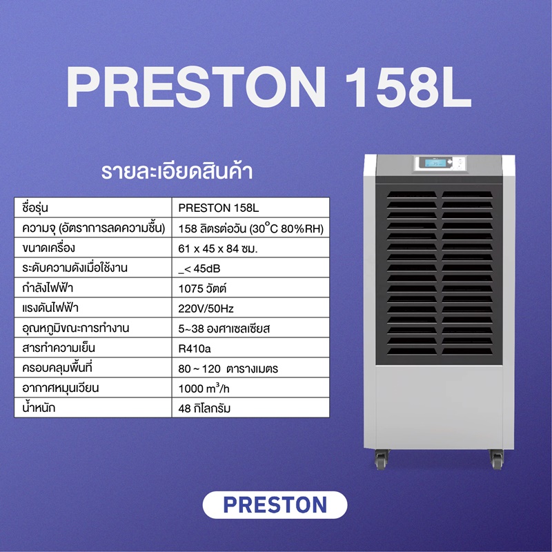 เครื่องลดความชื้นอุตสาหกรรม PRESTON รุ่น Preston 158L