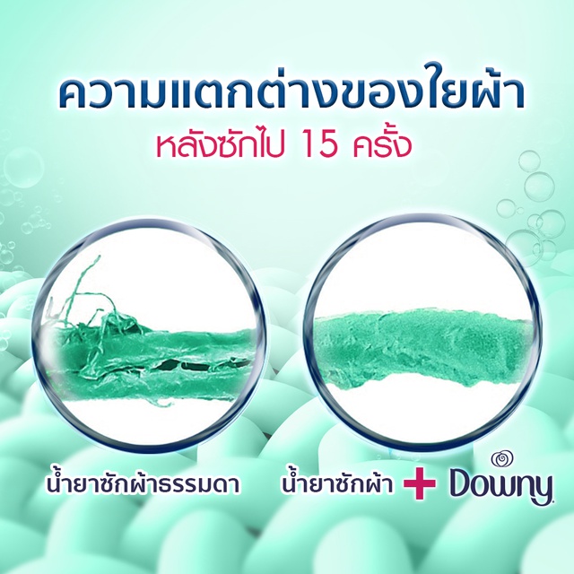 Downy Expert ดาวน์นี่ สำหรับการตากผ้าในร่ม น้ำยาปรับผ้านุ่ม ผลิตภัณฑ์ปรับผ้านุ่ม 530 มล.X4 p&g