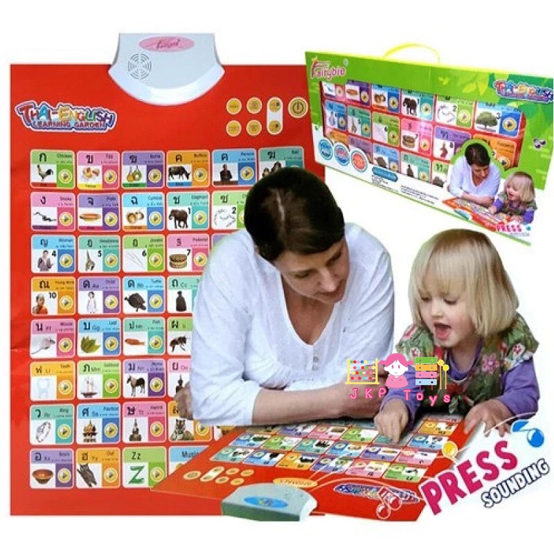 แผ่นเรียนรู้ ก-ฮ /A-Z พูดได้2 in 1 สำเนา
