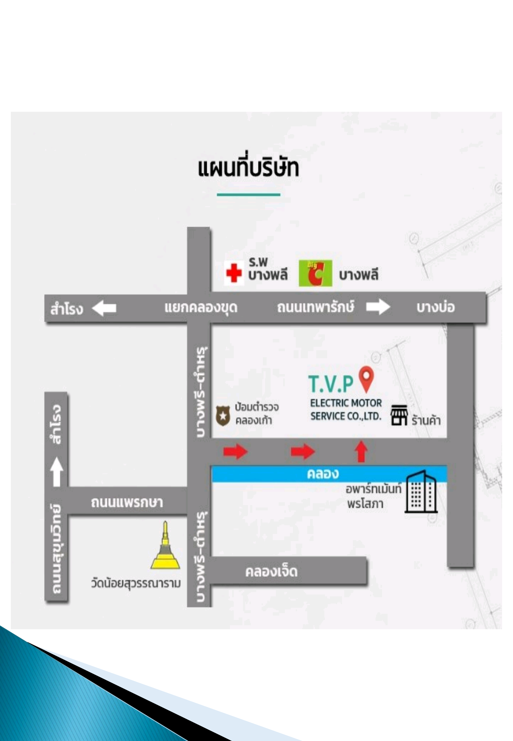 รับซ่อมมอเตอร์อุตสาหกรรมทุกชนิด