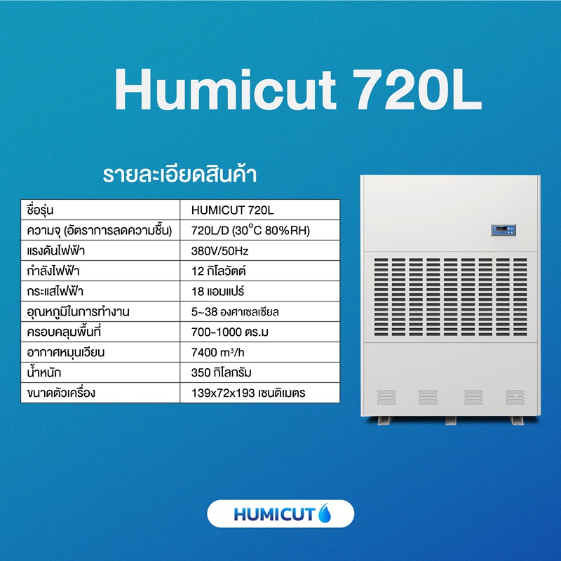 HUMICUT เครื่องลดความชื้นอุตสาหกรรม รุ่น Humicut 720L (ระบบไฟฟ้า 3 เฟส)