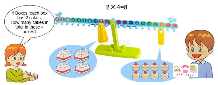 ตาชั่ง Math Balance สอนคณิตศาสตร์ สอนสมดุล