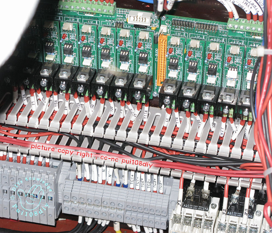 ภาพแสดงปลอกสายไฟชนิดพิมพ์ ที่ติดตั้งบนเครื่องจักรเรียบร้อยแล้ว 