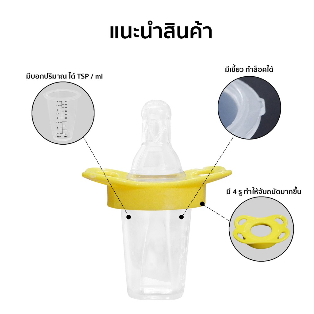 PAPPU ชุดป้อนยาทารก Medicine Feeder แบบใส จุกไซส์ M สีเหลือง ย 6.5x ก 5 xส 8.5 ซม. สินค้าแม่และเด็ก