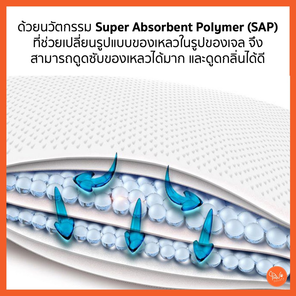 [🔥มีโค้ดลดเพิ่ม] PawSociety แผ่นรองฉี่สุนัข SAP แผ่นรองฉี่ แผ่นรองฉี่สัตว์เลี้ยง ซับกลิ่น ซึมซับดี ฝึกขับถ่าย Pee Pad