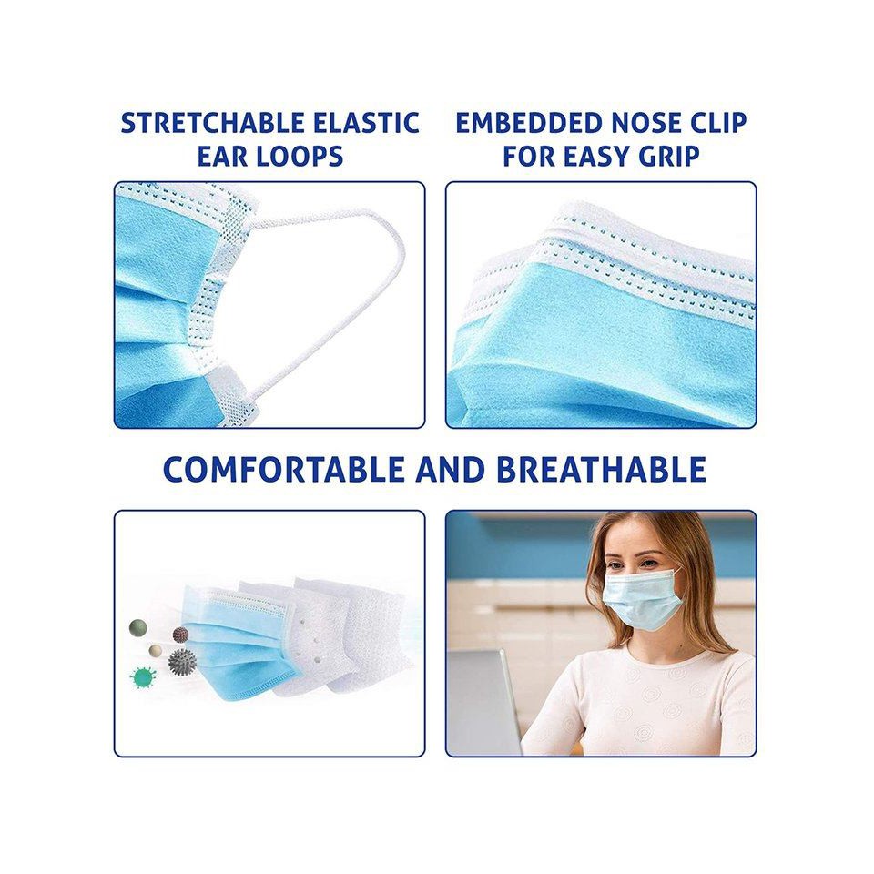 !!สินค้าขายดี!! หน้ากากอนามัย แผ่นกรอง 3 ชั้น กล่องละ 50 ชิ้น Disposable Face Mask 50 pcs.