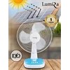 !!สินค้าขายดี!! พัดลมโซล่าเซลล์ 12V LUMIRA Solar Fan 12 Inch