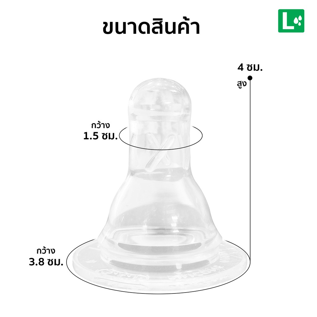 PAPPU จุกนมซิลิโคน แบบใส มี 3ไซส์ S,M,L มี 3 ชิ้น ย 3.8x ก 3.8 xส 4 ซม. สินค้าแม่และเด็ก