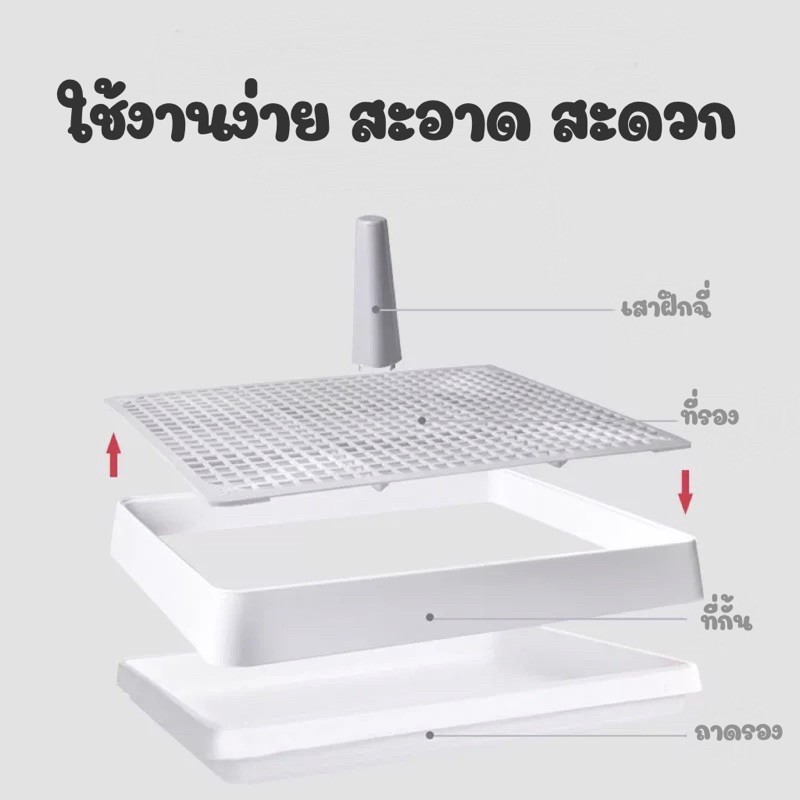 [LB] ห้องน้ำสำหรับสัตว์เลี้ยง สุนัข กระต่ายฯลฯ มีขนาดS,L ใช้งานง่าย ถอดออกล้างได้ ถาดรองกรง