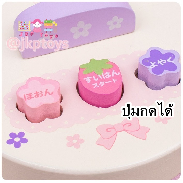 ððĨ§āđāļāđāļāļŦāļĄāđāļāļŦāļļāļāļāđāļēāļ§āđāļĄāđ āļāļāļāđāļĨāđāļāđāļāđāļ āļŠāļģāļŦāļĢāļąāļāļāļģāļāļēāļŦāļēāļĢ āļāļāļāđāļĨāđāļāļāļģāļĨāļāļāļāļāļāļēāļāļŠāļĄāļĄāļāļī