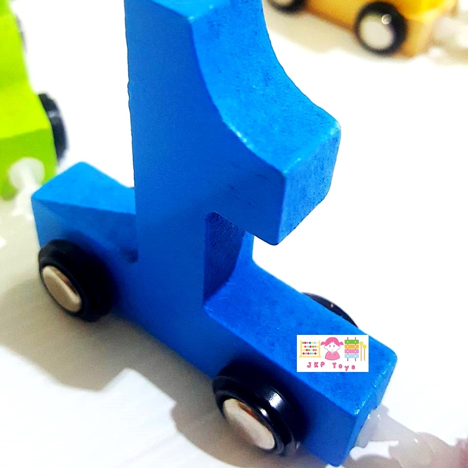 ขบวนรถไฟตัวเลข 0-9