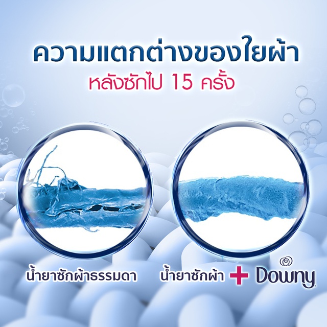 Downy® ดาวน์นี่ กลิ่นหอมสดชื่นยามเช้า น้ำยาปรับผ้านุ่ม ผลิตภัณฑ์ปรับผ้านุ่ม สูตรเข้มข้นพิเศษ 1.47 ลิตร X3 p&g