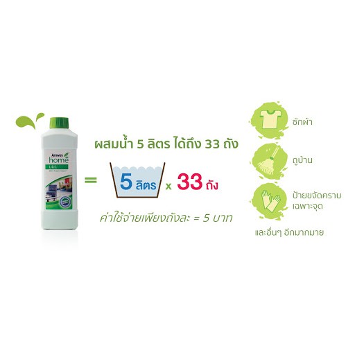 Amway LOC แอมเวย์ โฮม แอล.โอ.ซี.ผลิตภัณฑ์ทำความสะอาดอเนกประสงค์ของแท้ 100%ช็อปไทย
