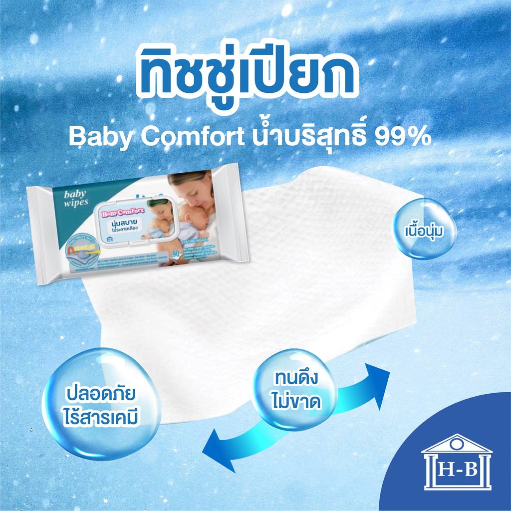Home Best คุ้มที่สุด 90 แผ่น!! ทิชชู่เปียก หนานุ่มเกรดA Baby Comfort ทิชชู่เปียก ทิชชู่