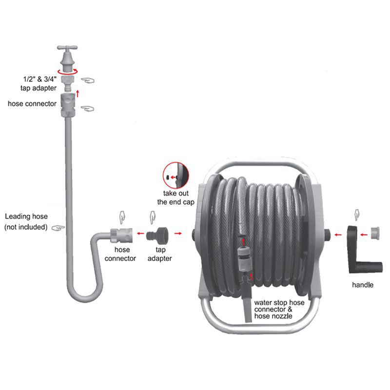 สายยางโรลครบเซ็ต สายยางรดน้ำ PVC รุ่น SCZ-06A15 ขนาด 1/2 นิ้ว x 16 เมตร สีเขียว - ดำ GREEN REEL HOSE โรลสายยางพร้อมใช้
