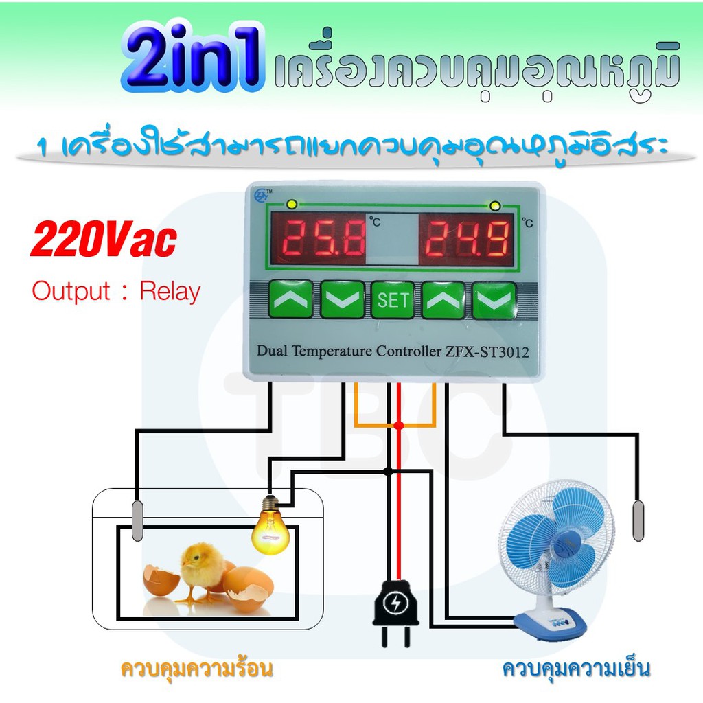 เครื่องควบคุมอุณหภูมิใช้ทำกล่องฟักไข่ กกลูกนก รุ่นพิเศษ 2 in 1 แยกการทำงานอิสระ ไฟบ้าน 220v ต่อง่าย มีตัวแทนในไทย