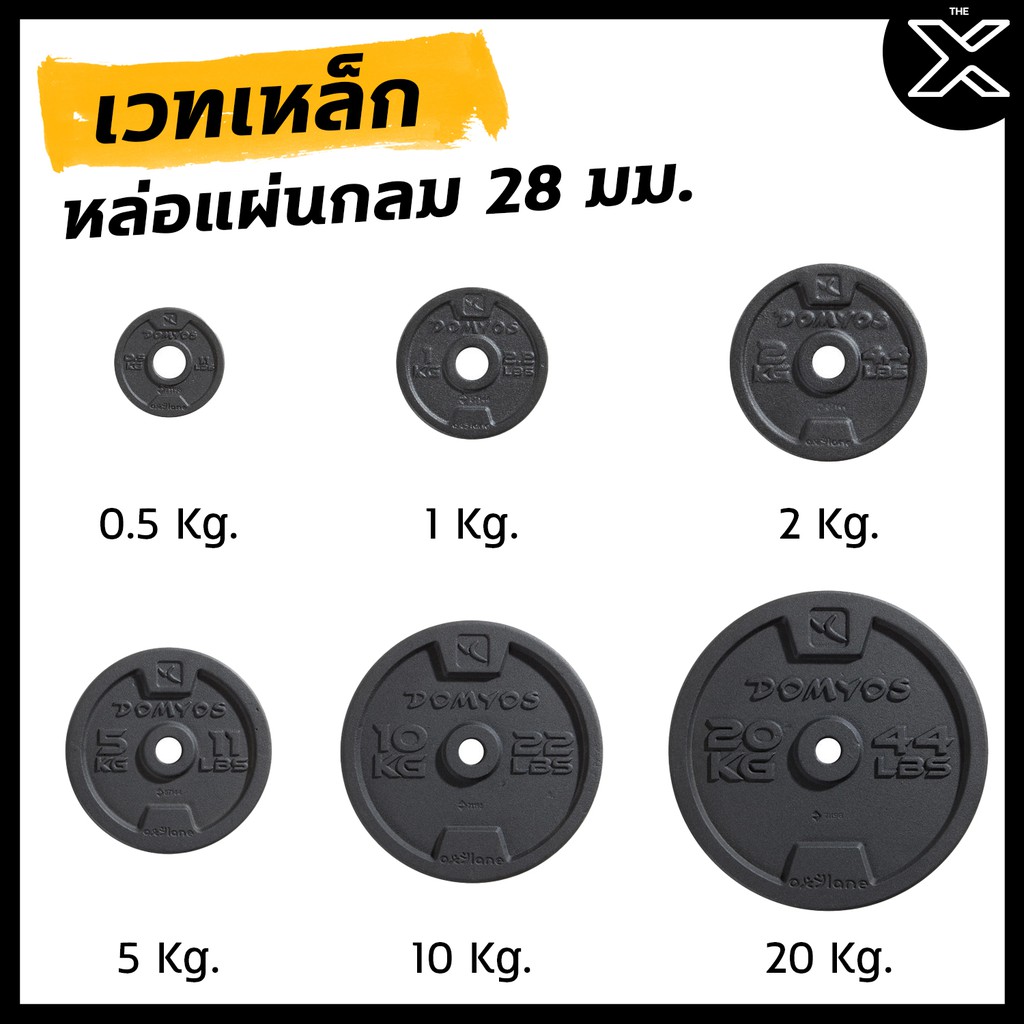 DOMYOS เวทเหล็กหล่อแผ่นกลม 28 มม. 0.5Kg.