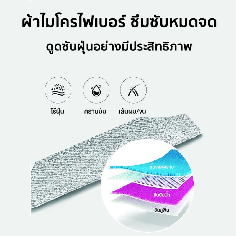 E-mozaza ไม้กวาดดูดฝุ่น 2in1 หมุนได้ 360 เก็บกวาดถูในอันเดียว ใช้งานง่าย ไม่ใช้ไฟฟ้า ไม่เกะกะ เข้าถึงทุกซอกทุกมุมของบ้าน