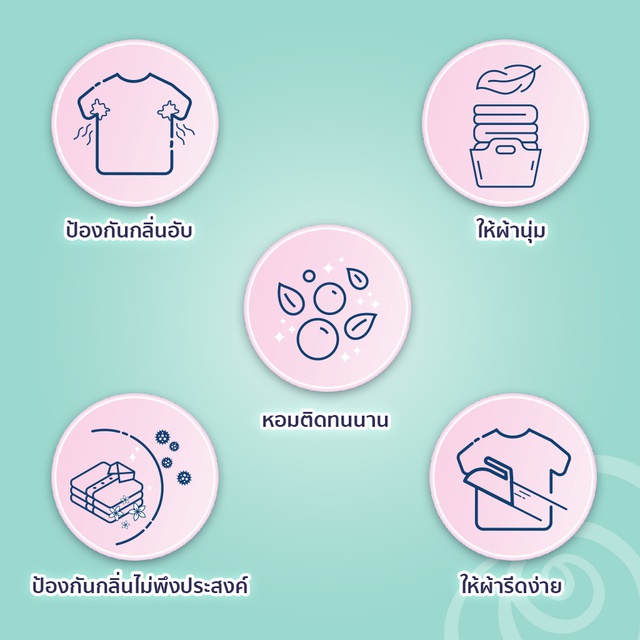 Downy Expert ดาวน์นี่ สำหรับการตากผ้าในร่ม น้ำยาปรับผ้านุ่ม ผลิตภัณฑ์ปรับผ้านุ่ม 530 มล.X4 p&g