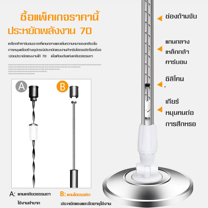 ไม้ม๊อบ spin mop ม็อบถูพื้น ที่ถูพื้น ไม้ม๊อบดันฝุ่น ไม้ถูพื้นที่ถูพื้น ไม้เช็ดพื้น ไม้ถูพื้นมหัศจรรย์ ไม้ถูบ้าน ม๊อบ