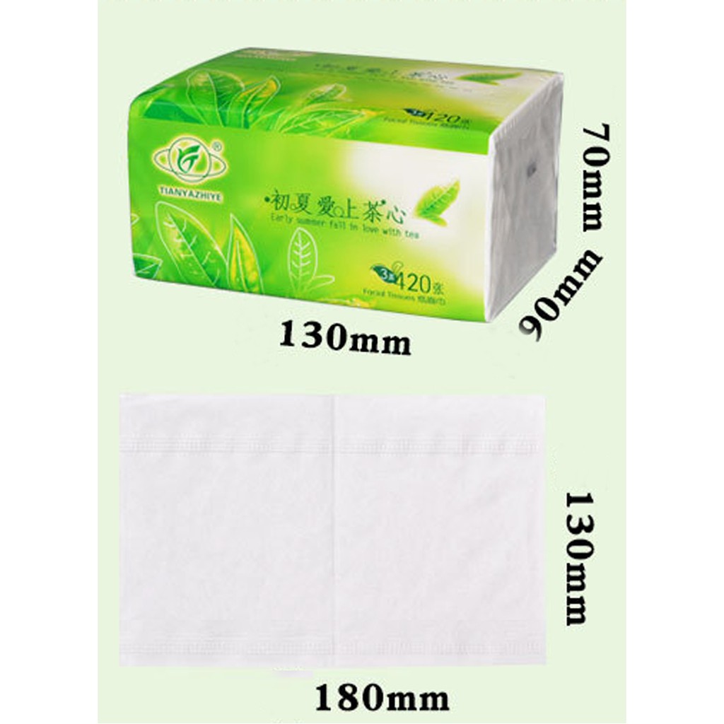 📌พร้อมส่ง🚩420แผ่น/ห่อ กระดาษทิชชู กระดาษทิชชูพกพา เอนกประสงค์ กระดาษเช็ค กระดาษเช็ดหน้า กระดาษชำระ