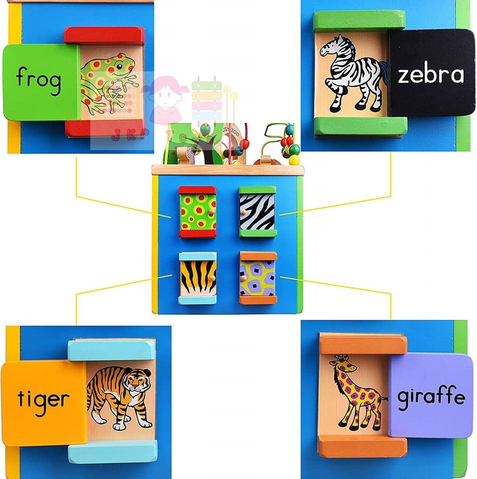 กล่องกิจกรรม Busy zoo เป็นของเล่นที่ได้รับรางวัลของเล่นดีเด่นของอเมริกา ยี่ห้อ Parents