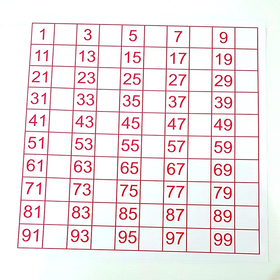 กระดาน 100 ช่อง