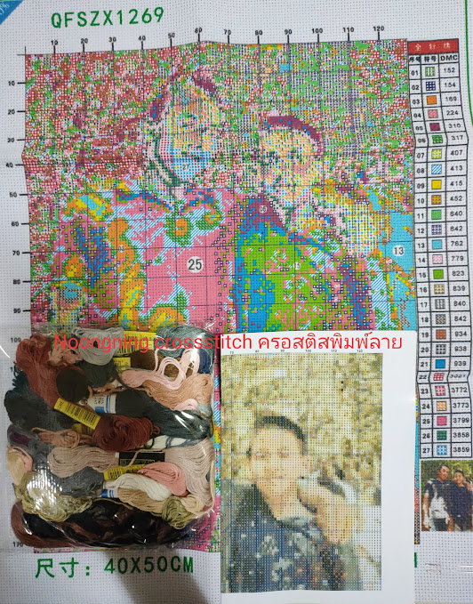 ครอสติส สั่งทํา 40x50ซม รูปครอบครัวที่รัก ชุดปักครอสติส พิมพ์ลาย ครอสติสจีน งานฝีมือทำที่บ้าน DIY