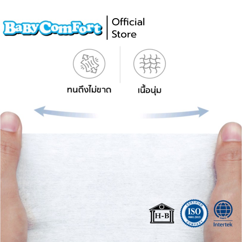 Home Best คุ้มที่สุด 90 แผ่น!! ทิชชู่เปียก หนานุ่มเกรดA Baby Comfort ทิชชู่เปียก ทิชชู่