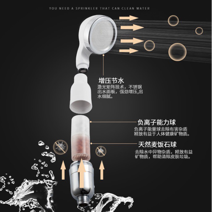 ฝักบัวเพิ่มแรงน้ำสไตล์เกาหลี